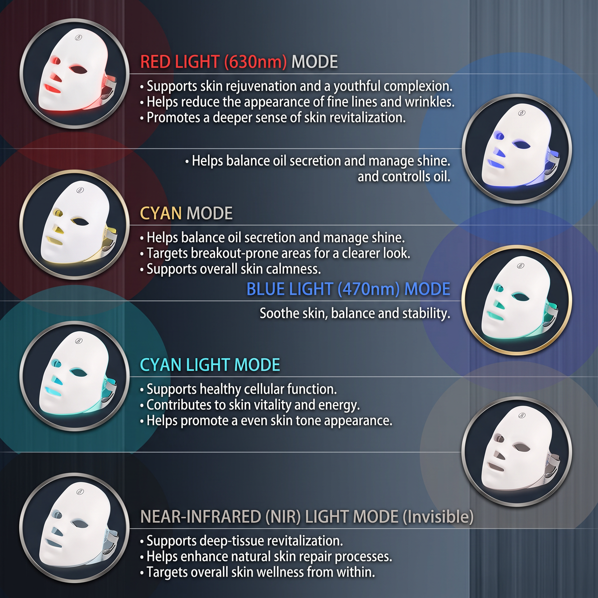 Haloforge Red Light Recovery System